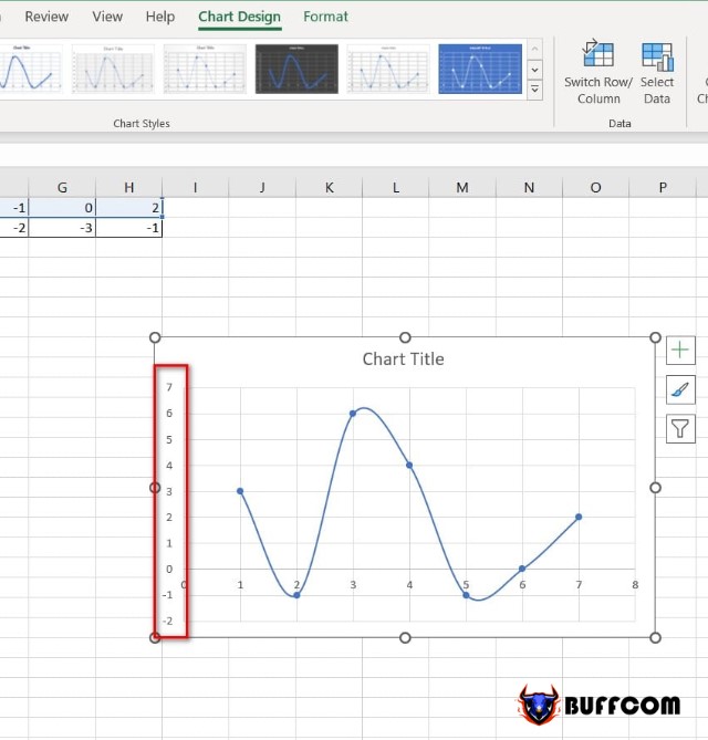 Instructions for Drawing Graphs of Functions in Excel