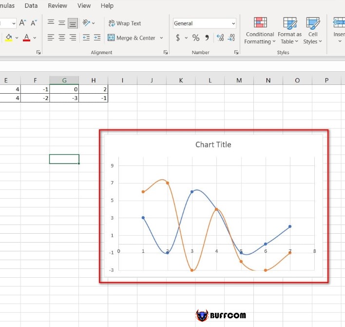 Instructions for Drawing Graphs of Functions in Excel