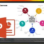 How to draw a mind map in PowerPoint