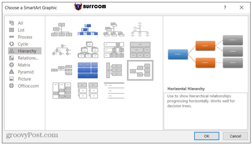 Draw a mind map in PowerPoint