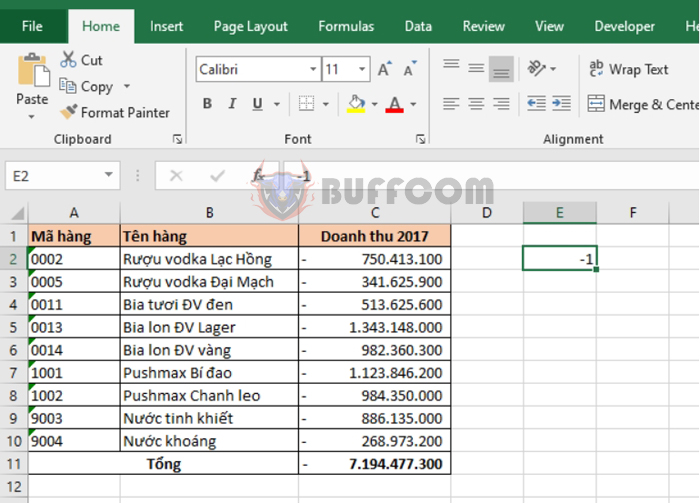 2 Simple ways to convert negative numbers to positive in Excel 