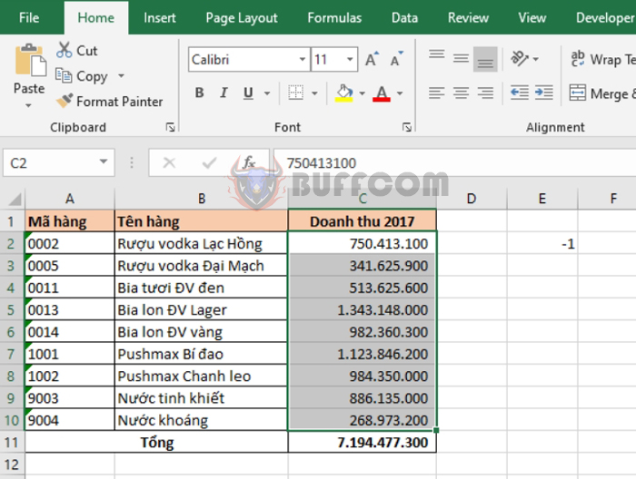 2 Simple ways to convert negative numbers to positive in Excel 