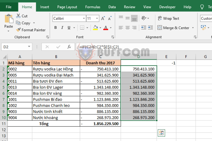 2 Simple ways to convert negative numbers to positive in Excel 