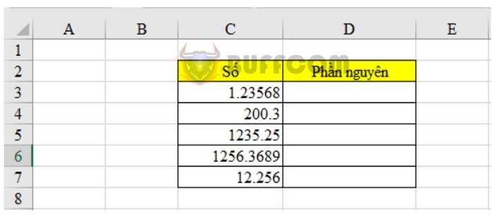 2 Simple ways to extract the integer part of a number in Excel