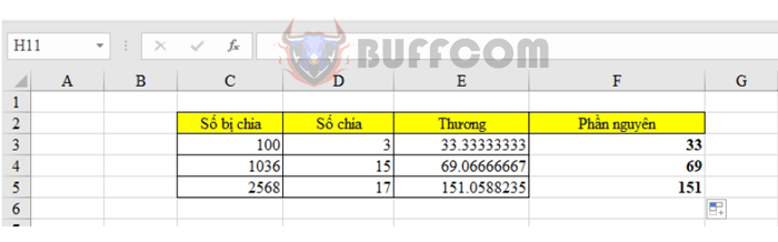 2 Simple ways to extract the integer part of a number in Excel