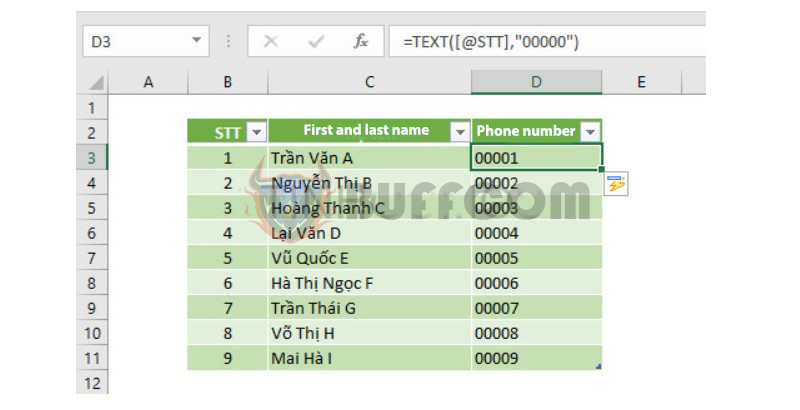 Add Leading Zeros To Numbers In Excel 4