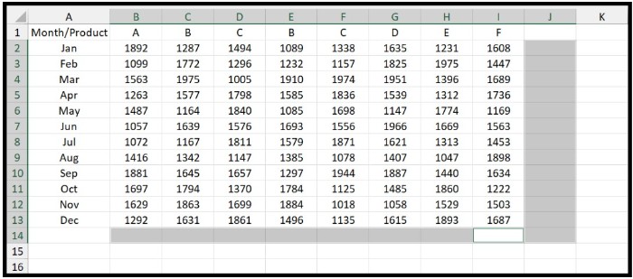 AutoSum in Excel 10