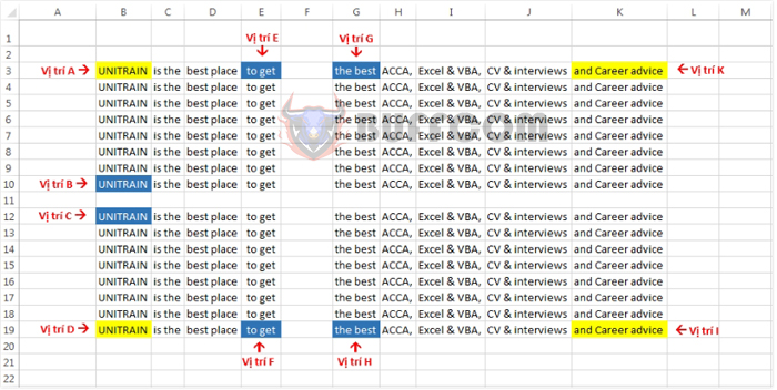 Becoming an Excel expert with the following 10 interesting Excel tips (part 1)