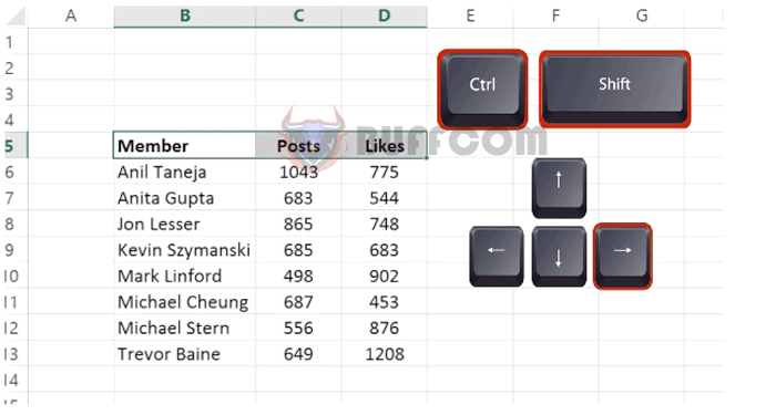 Becoming an Excel expert with the following 10 interesting Excel tips part 15