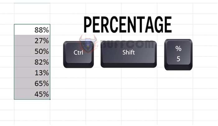 Becoming an Excel expert with the following 10 interesting Excel tips (part 1)