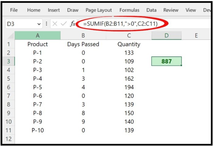 Calculating the Sum of Values Greater Than Zero Using SUMIF