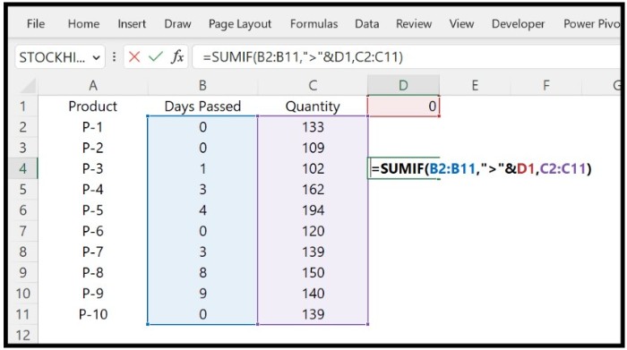 Calculating the Sum of Values Greater Than Zero Using SUMIF