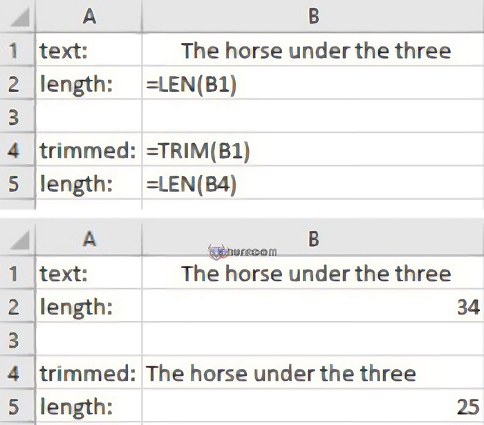 How to Count Words in Excel