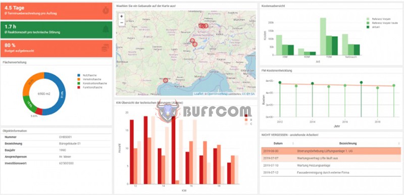 Dashboard 1