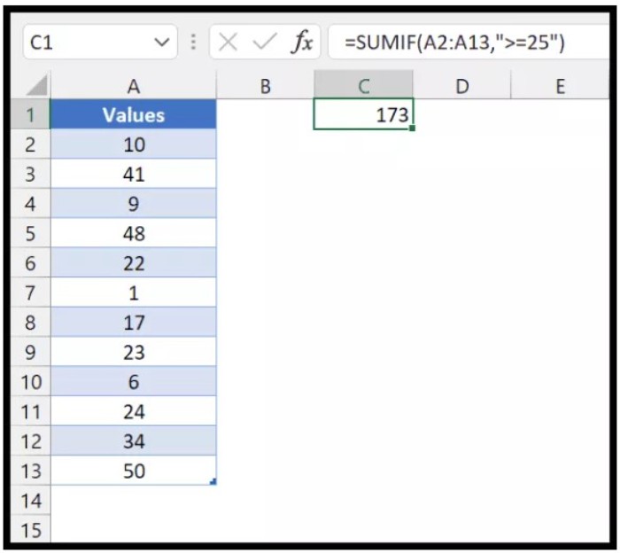 Summing Excel Values with SUMIF for Greater Than