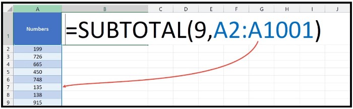 How to Sum Visible Cells Only (Filter Cells) in Excel