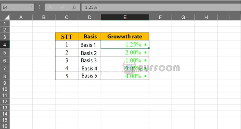 Formatting Data With Icons 6.0