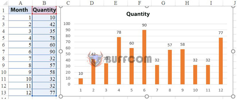 Functions And Excel Features 3