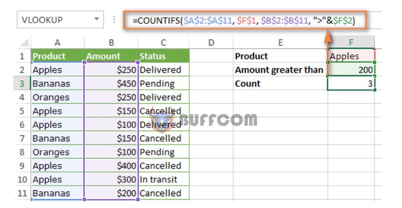 Functions And Excel Features 4