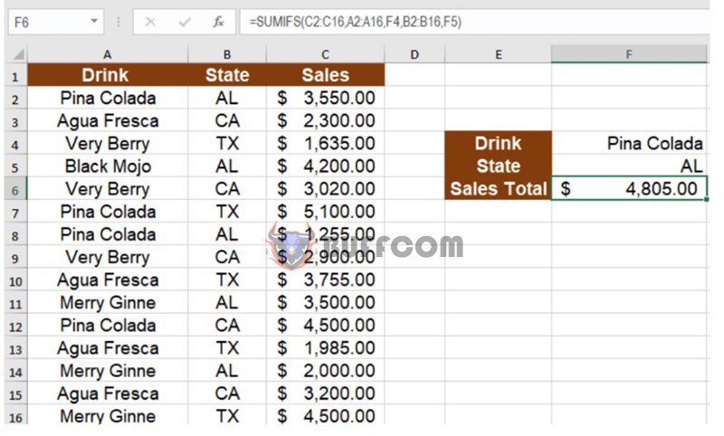 Functions And Excel Features 5