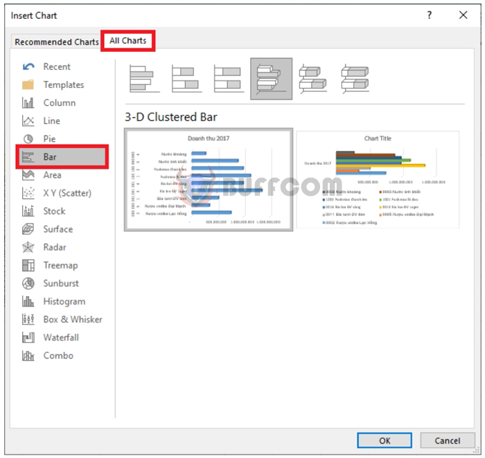 Guide to drawing a horizontal bar chart in Excel