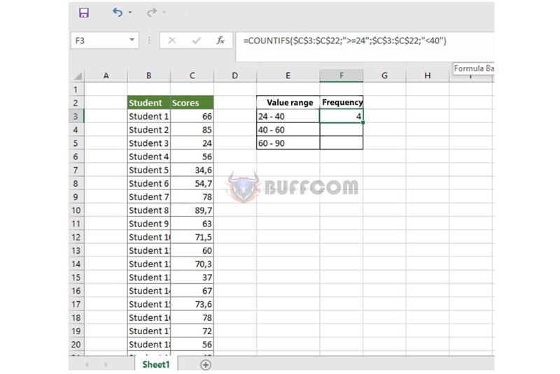 Histogram chart 2