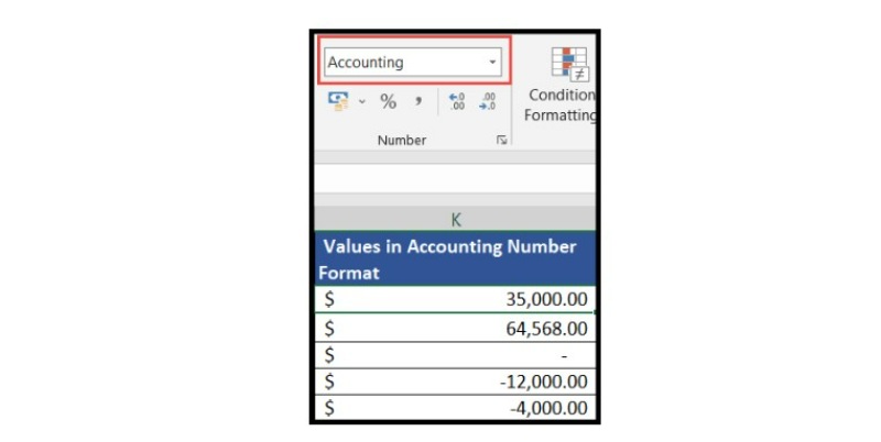 How to Apply Accounting Number Format in Excel 3
