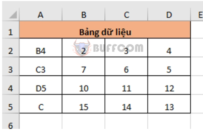 How to Use the INDIRECT Function to Create Cell References in Excel