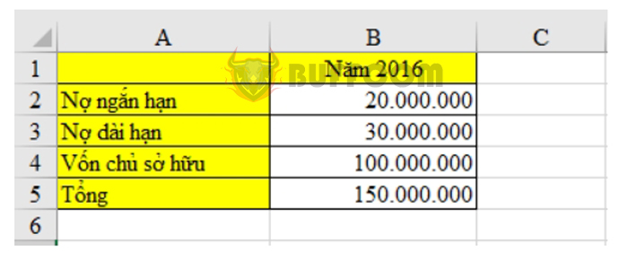 How to automatically add decimal points to numbers in Excel