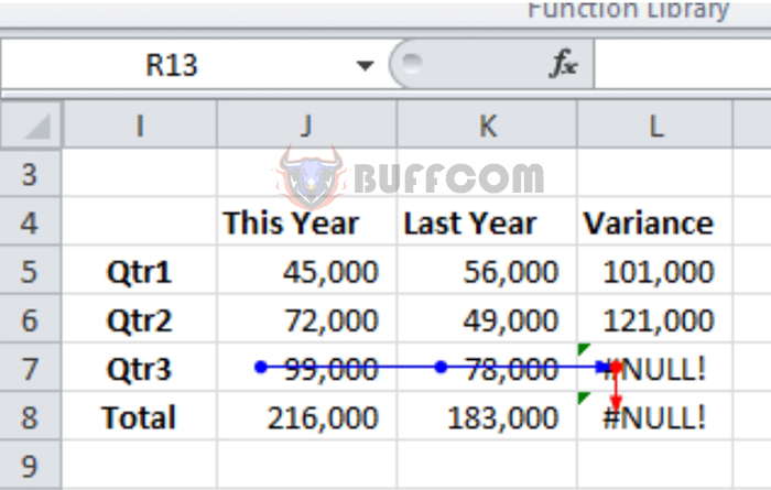 How to find errors in Excel?