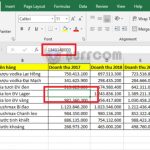 How to quickly hide confidential data in Excel documents