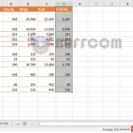 How to quickly view statistics in Microsoft Excel