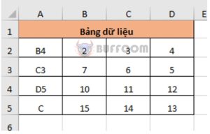 How to use INDIRECT function to create a reference range in Excel