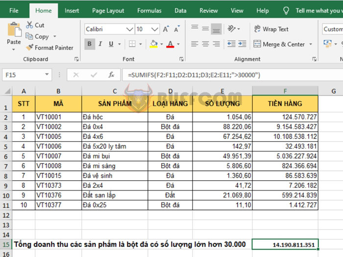 How to use SUMIFS function to sum multiple criteria in Excel