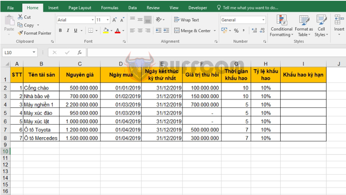 How to use the AMORLINC function to calculate depreciation in Excel