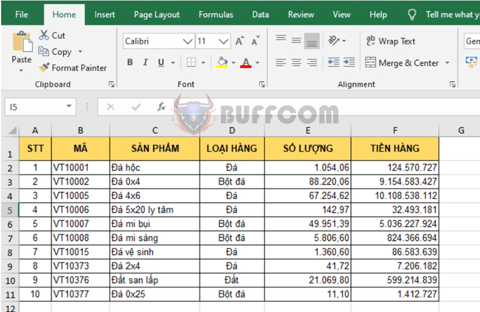 How to use the VALUE function to convert text to number in Excel