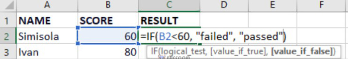 Excel's IF Function - Examples and Usage