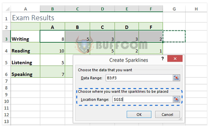 Instructions for inserting Sparklines in Excel