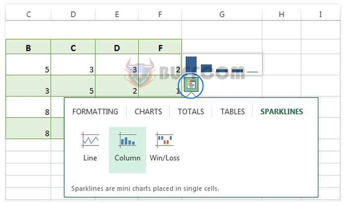 Instructions for inserting Sparklines in Excel