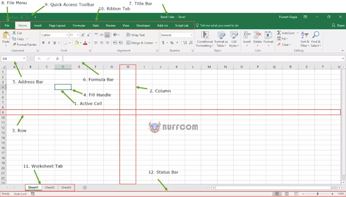 Microsoft Excel: Basic Components, Functions, and Examples