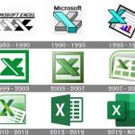 Microsoft Excel: An Introduction to Basics, Components, and Examples