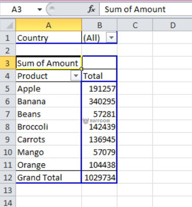 PivotTable in Excel 5