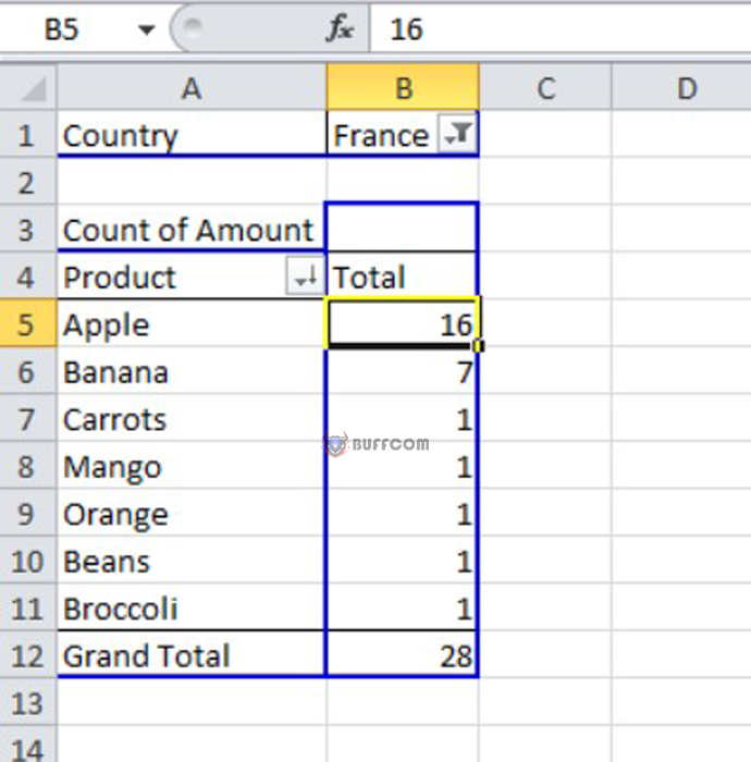 PivotTable in Excel 8