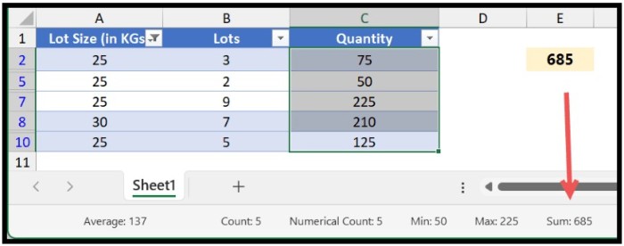 Summing Values Below a Threshold with SUMIF in Excel