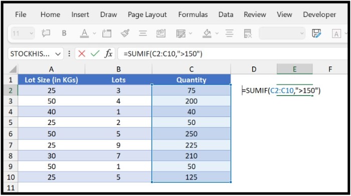 Summing Values Below a Threshold with SUMIF in Excel