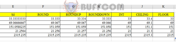 Some simple ways to round integers in Excel