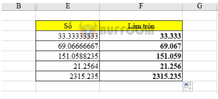 Some simple ways to round integers in Excel