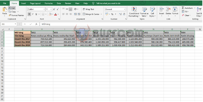 Tip for converting column data to row data in