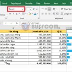 Using the REPT function to repeat text in Excel