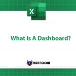 What is a Dashboard? The Importance of Dashboards in Data Analysis
